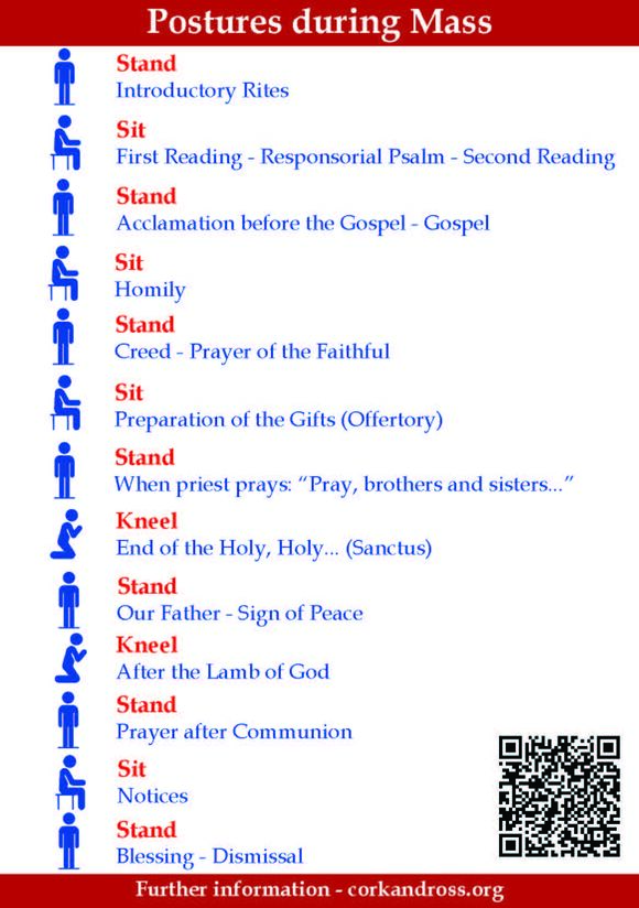 Postures during Mass A5 Pew Card Page 2