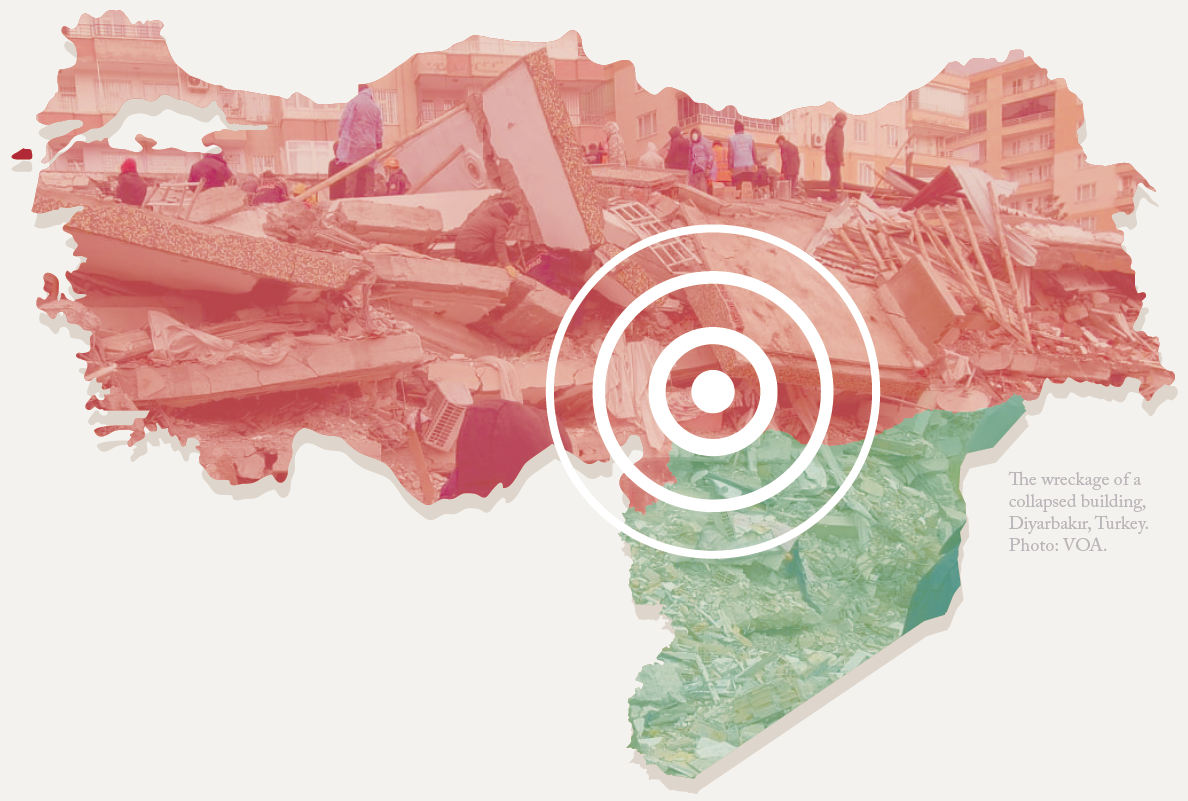 Turkey and Syria Earthquake Collection Diocese of Cork + Ross